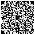 QR code with Kevin Smith contacts