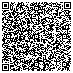 QR code with Pinnacle Audit Group, Inc contacts
