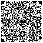 QR code with In The Garden Landscape And Design contacts
