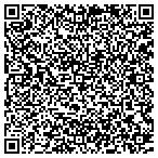 QR code with Source Investment Group contacts