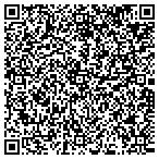 QR code with Threadgill, Ryan & Associates, P.C. contacts