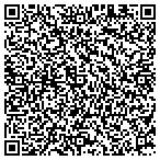 QR code with Masterkey Financial Svcs International contacts