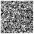 QR code with Jones Square Financial Services LLC contacts