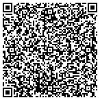 QR code with Papers-R-Us Documentation Services contacts