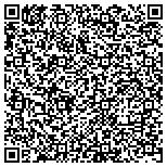 QR code with Turner Regulatory Financial Compliance Services L L C contacts