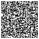 QR code with Clinic Smog Check Test Only contacts