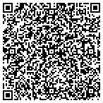 QR code with Gordon Property Inspection Inc contacts
