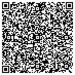 QR code with Hiv Testing And Risk Reduction Counseling La contacts