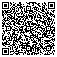 QR code with Scetest contacts