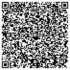 QR code with Secure Property Inspections contacts