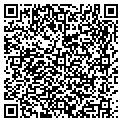 QR code with Sm Test Only contacts