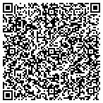 QR code with Statewide Blstg Prfrating Services contacts
