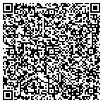 QR code with Sebrasky Sub Contracting Services contacts