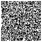 QR code with Insight Home Inspection Services Of San contacts