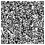 QR code with Intelli Spex Property Inspections Corp. contacts