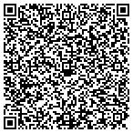 QR code with Secure Property Inspections contacts