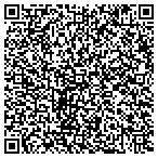 QR code with Southwest Cnc Repair Services L L C contacts