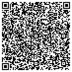 QR code with Mike's Outboards & Dick's Used contacts