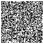 QR code with Southwest Service Administrators contacts
