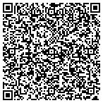 QR code with InspectTech, Inc. contacts