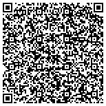 QR code with Stop Foreclosure - Loan Modification Negotiators contacts