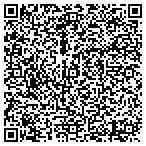 QR code with Signet Testing Laboratories Inc contacts