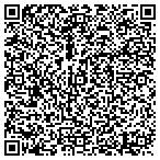 QR code with Signet Testing Laboratories Inc contacts