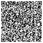QR code with Semiconductor Reliability Test Services contacts