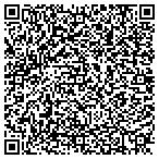 QR code with Atlantic Real Estate Inspections LLC. contacts