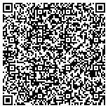 QR code with Certificate of Use Inspections contacts