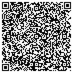 QR code with Wonderland Weddings And Events L L C contacts