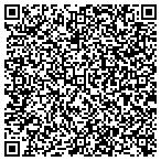 QR code with Inspections Professional Certificate LLC contacts