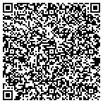 QR code with Arizona Olde Tyme Pool Tile Service contacts