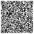 QR code with Mom Jardin Landscaping contacts