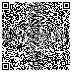 QR code with Shirleys Spi Professional Inspections contacts