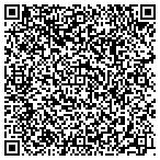 QR code with Edge Building Inspections contacts