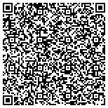 QR code with Home inspectors in Jacksonville, Florida contacts