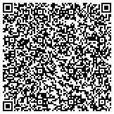 QR code with On The Level Home Inspection Of Florida contacts