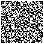 QR code with Good-Better-Best Consulting And Coaching contacts