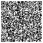QR code with Surespect Home Inspections Inc contacts