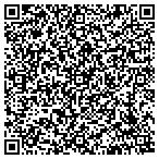 QR code with Isheta And Abhijeet Holdings LLC contacts