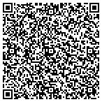 QR code with Maxon's Desert Resource Services L L C contacts