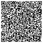 QR code with Richard Hageman Home Inspections contacts
