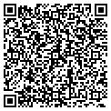 QR code with Readers Service contacts