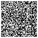 QR code with Cycletest Qa LLC contacts