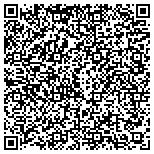 QR code with Southeastern Arizona Intergroup Of Overeaters Anonymous contacts
