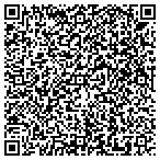 QR code with Southern Arizona Buffelgrass Coordination Center contacts