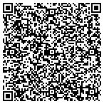 QR code with Inspection Systems & Technologies Inc contacts