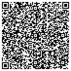 QR code with Integrity Ndt Inspection Services Incorporated contacts