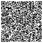 QR code with Intelligence Information Inspection LLC contacts